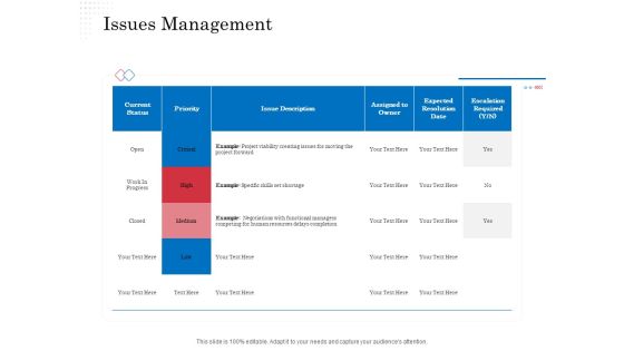 Opportunity Of Project Management Issues Management Ppt Gallery Show PDF Opportunity Of Project Management Issues Management Ppt Gallery Show PDF