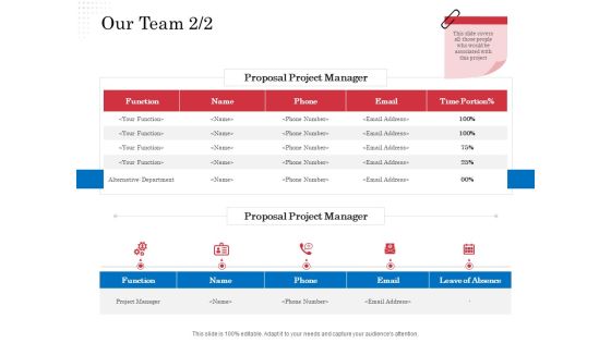 Opportunity Of Project Management Our Team Function Ppt Professional Background Images PDF Opportunity Of Project Management Our Team Function Ppt Professional Background Images PDF