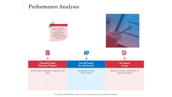 Opportunity Of Project Management Performance Analysis Ppt Icon Slide Portrait PDF Opportunity Of Project Management Performance Analysis Ppt Icon Slide Portrait PDF