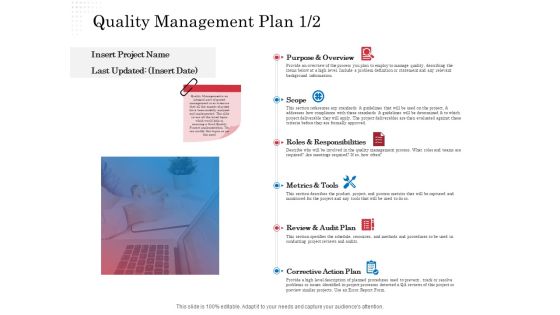 Opportunity Of Project Management Quality Management Plan Audit Ppt Layouts Good PDF Opportunity Of Project Management Quality Management Plan Audit Ppt Layouts Good PDF