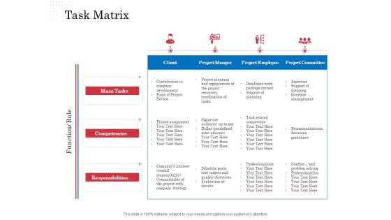 Opportunity Of Project Management Task Matrix Ppt Icon Rules PDF Opportunity Of Project Management Task Matrix Ppt Icon Rules PDF