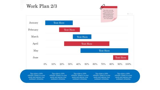 Opportunity Of Project Management Work Plan Degree Ppt Summary Show PDF Opportunity Of Project Management Work Plan Degree Ppt Summary Show PDF