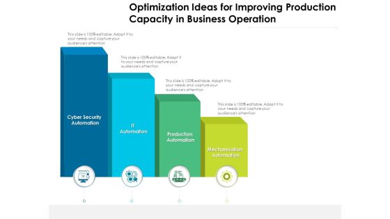 Optimization Ideas For Improving Production Capacity In Business Operation Ppt PowerPoint Presentation Outline Visual Aids PDF