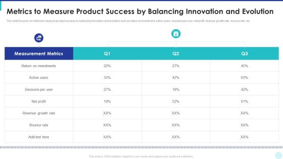 Optimization Of Product Development Life Cycle Metrics To Measure Product Success By Balancing Graphics PDF Optimization Of Product Development Life Cycle Metrics To Measure Product Success By Balancing Graphics PDF