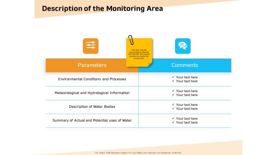 Optimization Of Water Usage Description Of The Monitoring Area Ppt Infographics Images PDF Optimization Of Water Usage Description Of The Monitoring Area Ppt Infographics Images PDF