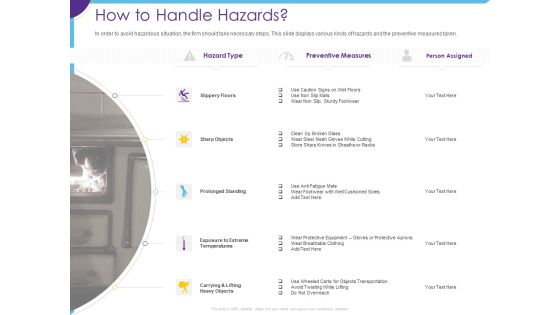 Optimization Restaurant Operations How To Handle Hazards Ppt Infographic Template Influencers PDF