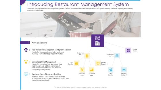 Optimization Restaurant Operations Introducing Restaurant Management System Clipart PDF Optimization Restaurant Operations Introducing Restaurant Management System Clipart PDF