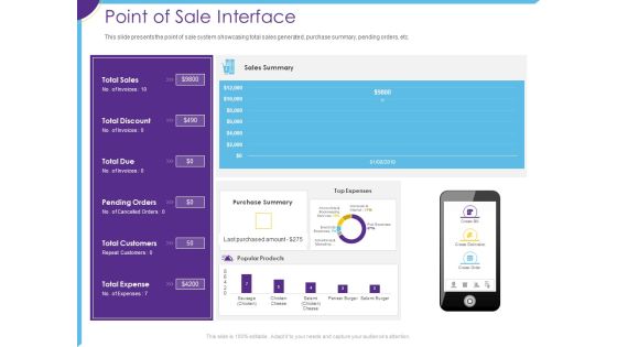Optimization Restaurant Operations Point Of Sale Interface Ppt Summary Brochure PDF Optimization Restaurant Operations Point Of Sale Interface Ppt Summary Brochure PDF