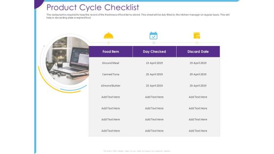 Optimization Restaurant Operations Product Cycle Checklist Ppt Gallery Objects PDF Optimization Restaurant Operations Product Cycle Checklist Ppt Gallery Objects PDF