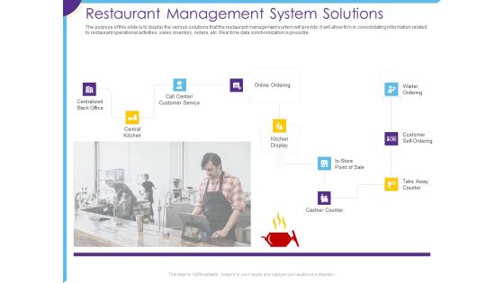 Optimization Restaurant Operations Restaurant Management System Solutions Inspiration PDF Optimization Restaurant Operations Restaurant Management System Solutions Inspiration PDF