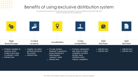 Optimize Business Sales Benefits Of Using Exclusive Distribution System Graphics PDF Optimize Business Sales Benefits Of Using Exclusive Distribution System Graphics PDF