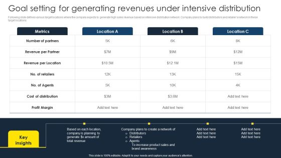 Optimize Business Sales Goal Setting For Generating Revenues Under Intensive Download PDF Optimize Business Sales Goal Setting For Generating Revenues Under Intensive Download PDF