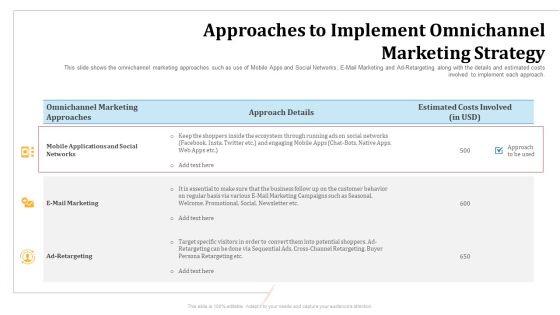 Optimize Customer Purchase Experience Approaches To Implement Omnichannel Marketing Strategy Designs PDF Optimize Customer Purchase Experience Approaches To Implement Omnichannel Marketing Strategy Designs PDF
