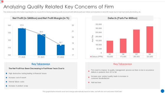 Optimize Enterprise Core Analyzing Quality Related Key Concerns Of Firm Diagrams PDF Optimize Enterprise Core Analyzing Quality Related Key Concerns Of Firm Diagrams PDF