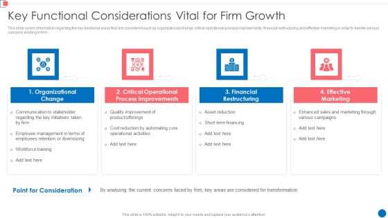 Optimize Enterprise Core Key Functional Considerations Vital For Firm Growth Pictures PDF Optimize Enterprise Core Key Functional Considerations Vital For Firm Growth Pictures PDF