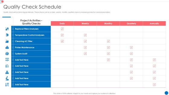 Optimize Enterprise Core Quality Check Schedule Rules PDF