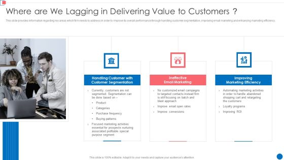 Optimize Enterprise Core Where Are We Lagging In Delivering Value To Customers Inspiration PDF Optimize Enterprise Core Where Are We Lagging In Delivering Value To Customers Inspiration PDF