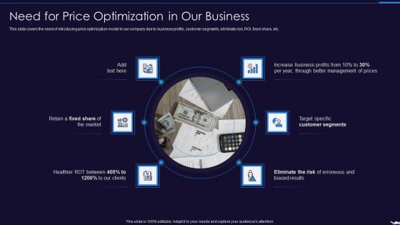 Optimize Marketing Pricing Need For Price Optimization In Our Business Clipart PDF