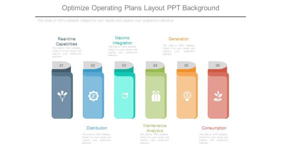 Optimize Operating Plans Layout Ppt Background Optimize Operating Plans Layout Ppt Background