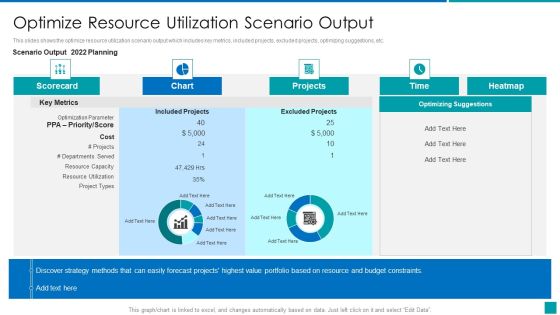 Optimize Resource Utilization Scenario Output Rules PDF Optimize Resource Utilization Scenario Output Rules PDF