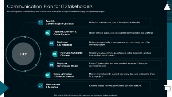 Optimize Service Delivery With Enhanced Communication Plan For IT Stakeholders Mockup PDF Optimize Service Delivery With Enhanced Communication Plan For IT Stakeholders Mockup PDF