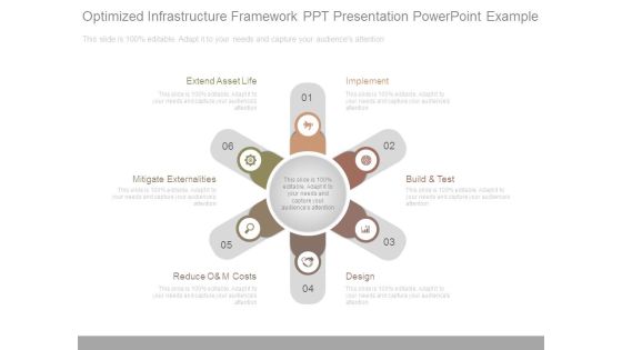Optimized Infrastructure Framework Ppt Presentation Powerpoint Example Optimized Infrastructure Framework Ppt Presentation Powerpoint Example