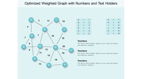 Optimized Weighted Graph With Numbers And Text Holders Ppt PowerPoint Presentation Outline Picture Optimized Weighted Graph With Numbers And Text Holders Ppt PowerPoint Presentation Outline Picture