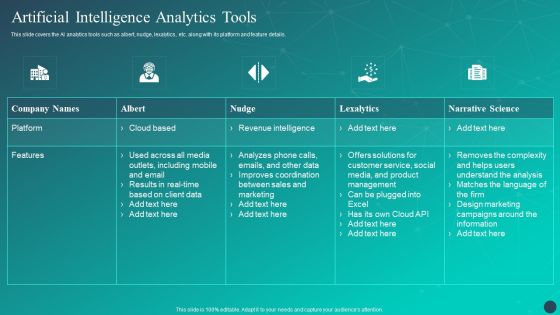 Optimizing AI Strategies To Improve Financial Services Artificial Intelligence Analytics Tools Brochure PDF Optimizing AI Strategies To Improve Financial Services Artificial Intelligence Analytics Tools Brochure PDF