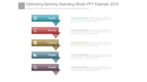 Optimizing Banking Operating Model Ppt Example 2015 Optimizing Banking Operating Model Ppt Example 2015