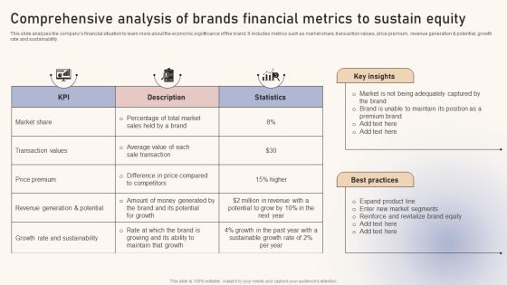 Optimizing Brand Equity Through Strategic Management Comprehensive Analysis Of Brands Financial Metrics Sustain Mockup PDF Optimizing Brand Equity Through Strategic Management Comprehensive Analysis Of Brands Financial Metrics Sustain Mockup PDF