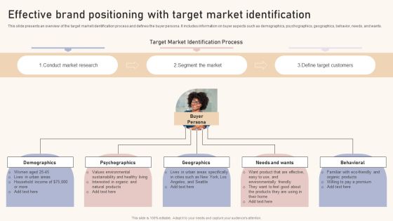 Optimizing Brand Equity Through Strategic Management Effective Brand Positioning With Target Market Identification Elements PDF Optimizing Brand Equity Through Strategic Management Effective Brand Positioning With Target Market Identification Elements PDF