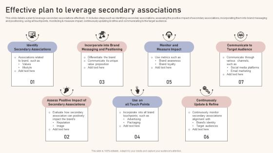 Optimizing Brand Equity Through Strategic Management Effective Plan To Leverage Secondary Associations Introduction PDF Optimizing Brand Equity Through Strategic Management Effective Plan To Leverage Secondary Associations Introduction PDF