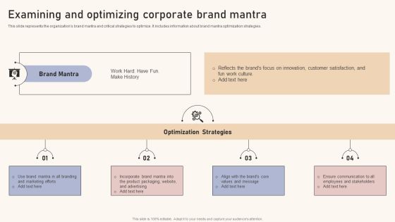 Optimizing Brand Equity Through Strategic Management Examining And Optimizing Corporate Brand Mantra Structure PDF