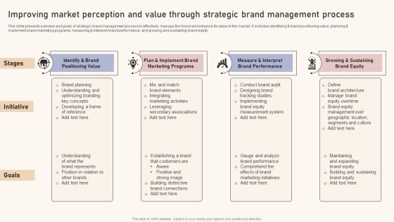 Optimizing Brand Equity Through Strategic Management Improving Market Perception Value Through Strategic Brand Download PDF Optimizing Brand Equity Through Strategic Management Improving Market Perception Value Through Strategic Brand Download PDF