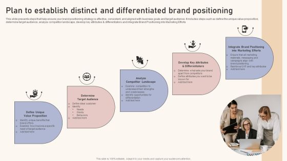 Optimizing Brand Equity Through Strategic Management Plan To Establish Distinct And Differentiated Brand Positioning Icons PDF Optimizing Brand Equity Through Strategic Management Plan To Establish Distinct And Differentiated Brand Positioning Icons PDF