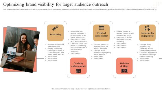Optimizing Brand Visibility For Target Audience Outreach Rules PDF Optimizing Brand Visibility For Target Audience Outreach Rules PDF