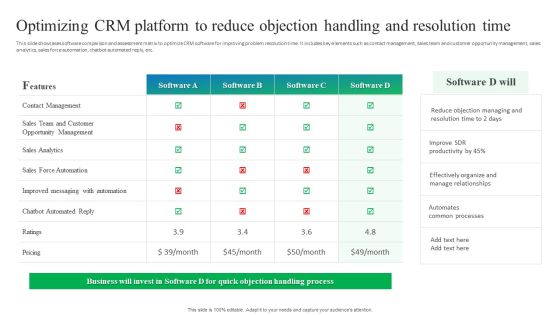 Optimizing CRM Platform To Reduce Objection Handling And Resolution Time Mockup PDF Optimizing CRM Platform To Reduce Objection Handling And Resolution Time Mockup PDF