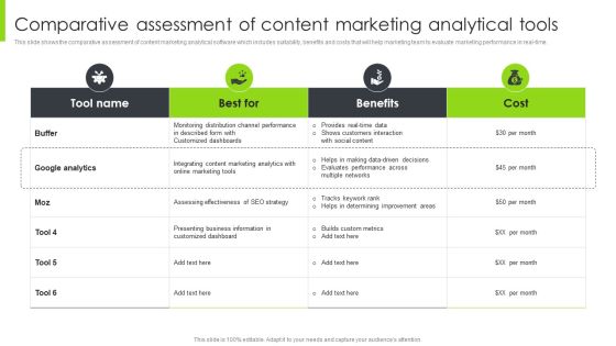 Optimizing Content Marketing Strategies To Enhance Conversion Rate Comparative Assessment Of Content Marketing Analytical Tools Brochure PDF Optimizing Content Marketing Strategies To Enhance Conversion Rate Comparative Assessment Of Content Marketing Analytical Tools Brochure PDF