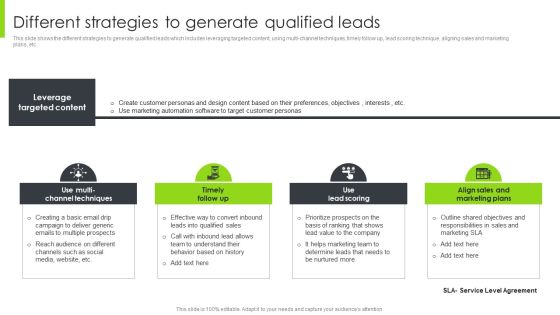 Optimizing Content Marketing Strategies To Enhance Conversion Rate Different Strategies To Generate Qualified Leads Guidelines PDF Optimizing Content Marketing Strategies To Enhance Conversion Rate Different Strategies To Generate Qualified Leads Guidelines PDF
