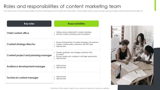 Optimizing Content Marketing Strategies To Enhance Conversion Rate Roles And Responsibilities Of Content Marketing Team Demonstration PDF Optimizing Content Marketing Strategies To Enhance Conversion Rate Roles And Responsibilities Of Content Marketing Team Demonstration PDF