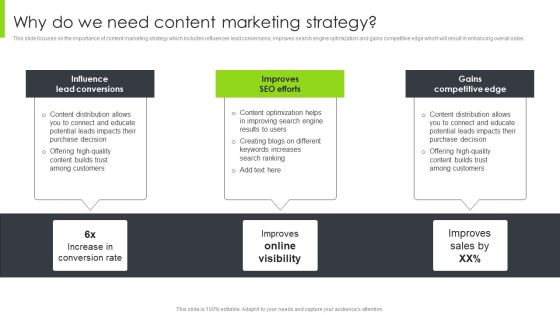 Optimizing Content Marketing Strategies To Enhance Conversion Rate Why Do We Need Content Marketing Strategy Background PDF Optimizing Content Marketing Strategies To Enhance Conversion Rate Why Do We Need Content Marketing Strategy Background PDF