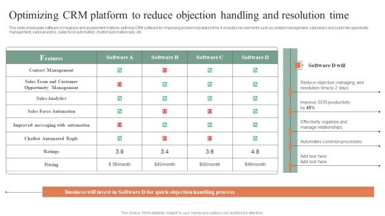 Optimizing Crm Platform To Reduce Objection Handling And Resolution Time Formats PDF Optimizing Crm Platform To Reduce Objection Handling And Resolution Time Formats PDF