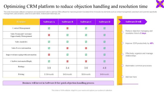 Optimizing Crm Platform To Reduce Objection Handling And Resolution Time Summary PDF Optimizing Crm Platform To Reduce Objection Handling And Resolution Time Summary PDF