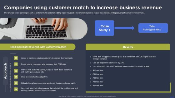 Optimizing Digital Marketing Strategy Companies Using Customer Match To Increase Business Mockup PDF