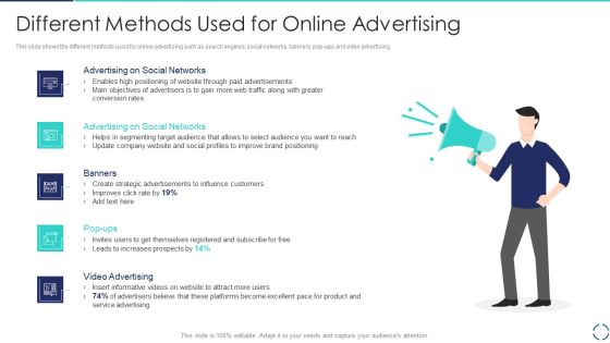 Optimizing E Business Promotion Plan Different Methods Used For Online Advertising Sample PDF Optimizing E Business Promotion Plan Different Methods Used For Online Advertising Sample PDF