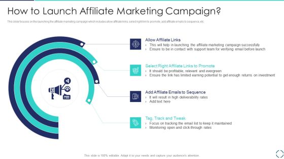 Optimizing E Business Promotion Plan How To Launch Affiliate Marketing Campaign Ideas PDF