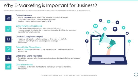 Optimizing E Business Promotion Plan Why E Marketing Is Important For Business Mockup PDF Optimizing E Business Promotion Plan Why E Marketing Is Important For Business Mockup PDF