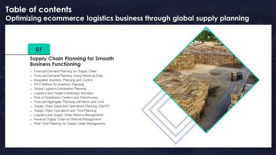 Optimizing Ecommerce Logistics Business Through Global Supply Planning Table Of Contents Portrait PDF