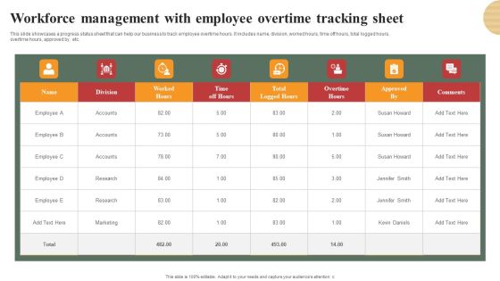 Optimizing Human Capital Alignment Workforce Management With Employee Overtime Tracking Inspiration PDF Optimizing Human Capital Alignment Workforce Management With Employee Overtime Tracking Inspiration PDF