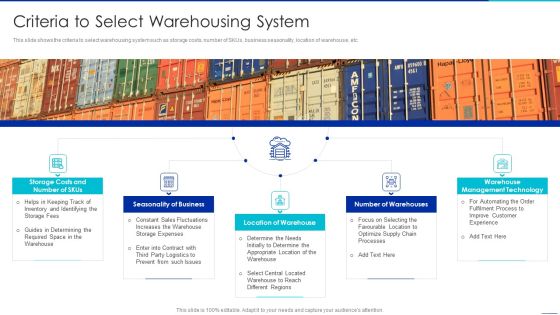 Optimizing Logistics Management Process Criteria To Select Warehousing System Ideas PDF Optimizing Logistics Management Process Criteria To Select Warehousing System Ideas PDF